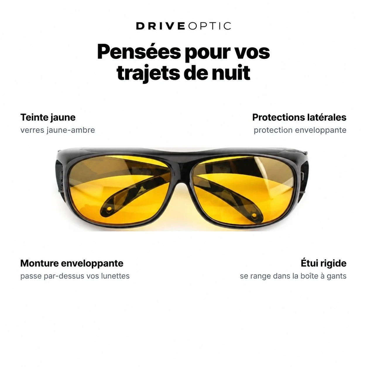 Détails de la monture
