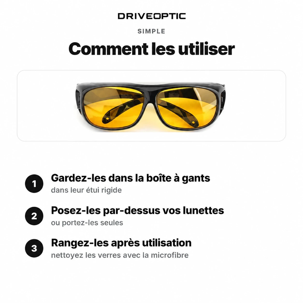 Mode d’emploi