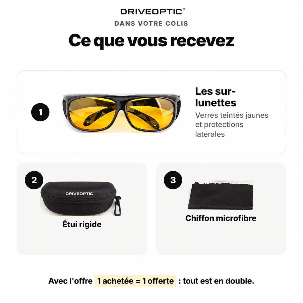 Contenu du colis
